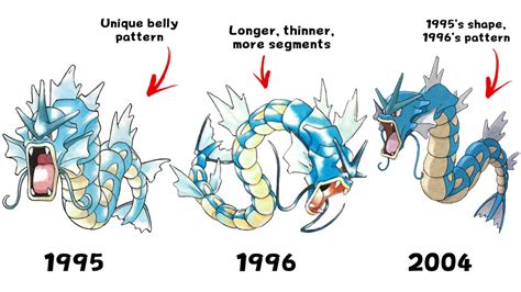 gyarados serebii|gyarados evolution.